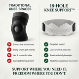18-Hole Knee Support™